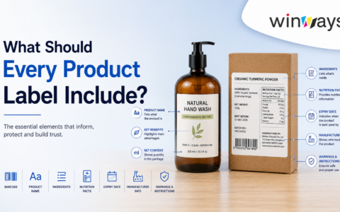 What Information Should Every Product Label Include?