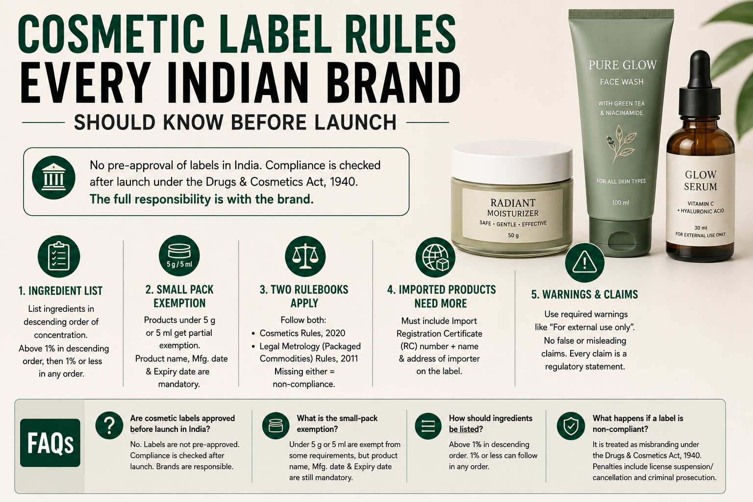 Cosmetic Label Rules Every Indian Brand Should Know Before Launch