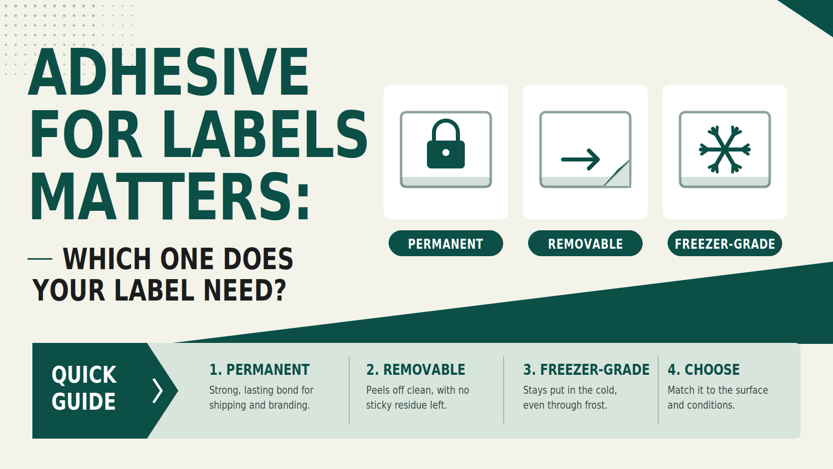 Label_Adhesive_Banner
